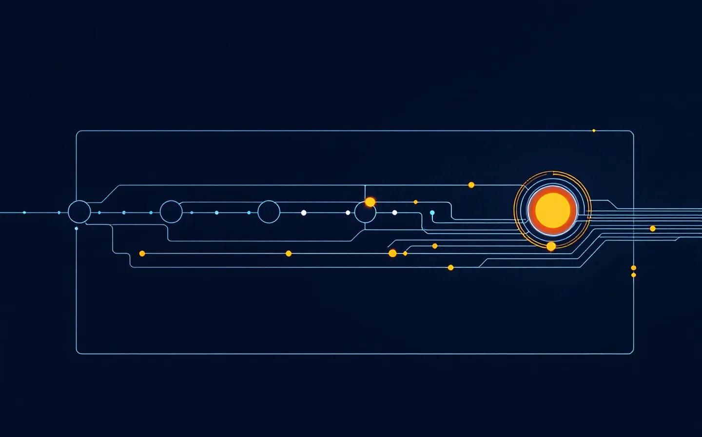 A clean commerce-console schematic of a five-node order-tracking-style signal path ending in an orange destination node that connects into an abstract cyan brain-circuit network, on a deep navy-slate ground